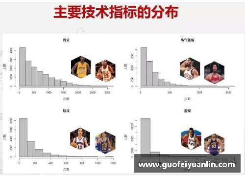 NBA球员申诉体系与案例分析